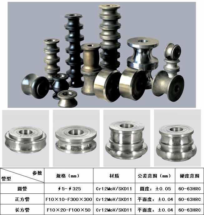焊管模具 中牌機械專業(yè)制造<a href='http://www.dingligongguan.com/pro/' target='_blank' title='制管機' ><strong>制管機</strong></a>,<a href='http://www.dingligongguan.com/pro/' target='_blank' title='不銹鋼制管機' ><strong>不銹鋼制管機</strong></a>,流體管制管機,焊管機械,焊管設備,焊管機組整廠設備應用方案提供商